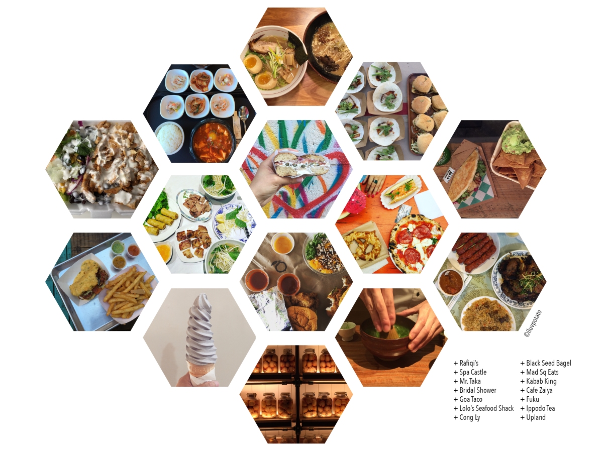 Food Collage 2015_3